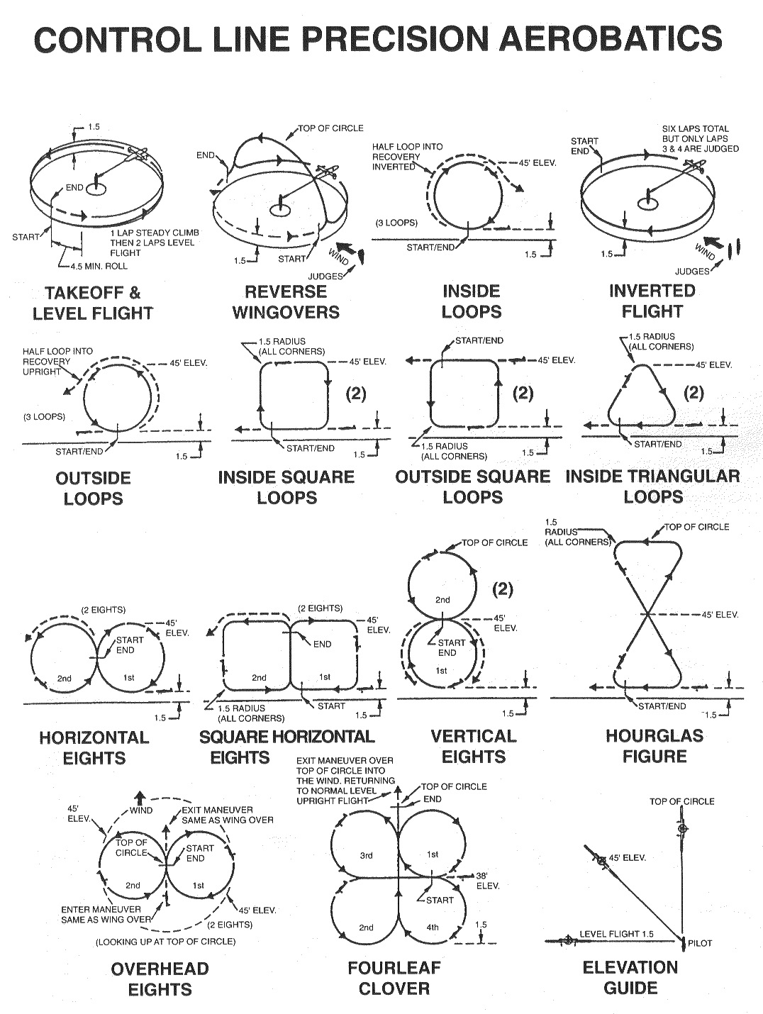 precisionaerobaticspattern.jpg